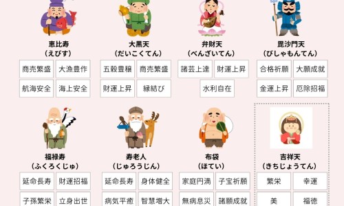 医疗器械能标注功能主治么网-分享医疗器械标识设备，医疗器械产品标注仅限于医院使用知识库